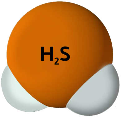 What is H2S